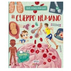 CUERPO HUMANO (QUE, COMO, POR QUE)