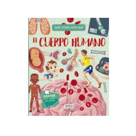 CUERPO HUMANO (QUE, COMO, POR QUE)