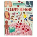 CUERPO HUMANO (QUE, COMO, POR QUE)