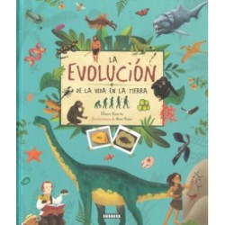 LA EVOLUCION