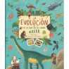 LA EVOLUCION