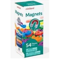 Números magnéticos