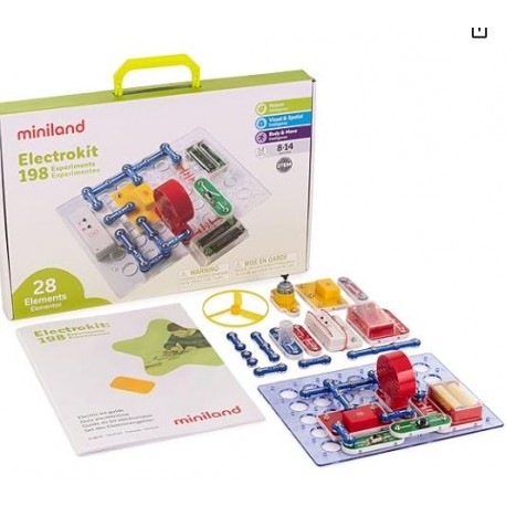 Miniland - Electrokit